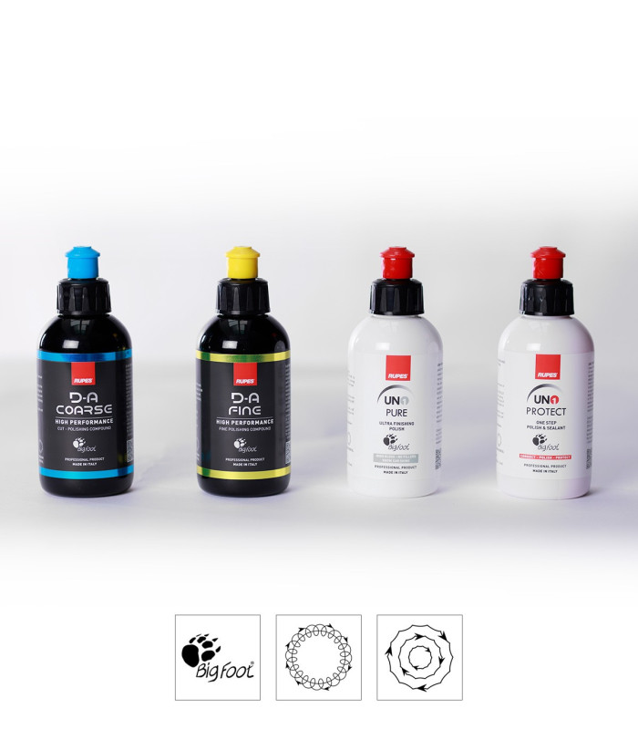 Rupes Sample Kit - Polírpaszta Csomag (Minta - 4x125ml)